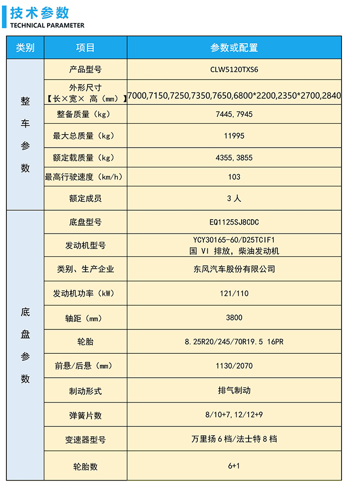東風大多利卡洗掃_jpg_6.jpg